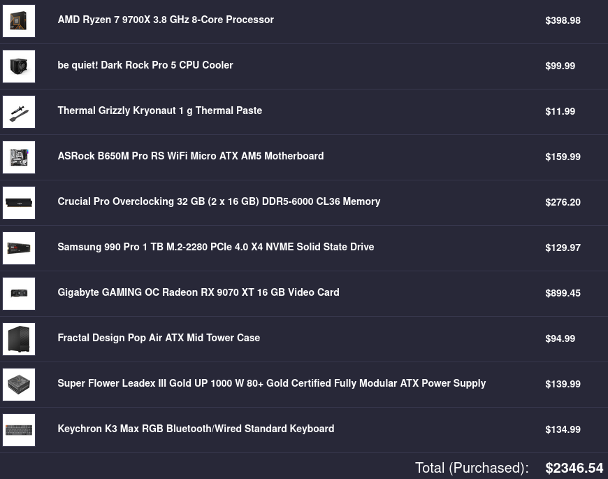 PC Component prices without tax