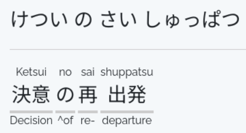 The Kanji and Kana of chapter 216