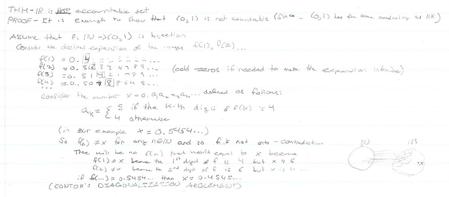 A note about cantor diagonalization argument back in my freshman in CS