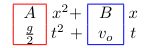 The illustration of acceleration with the line of best fit