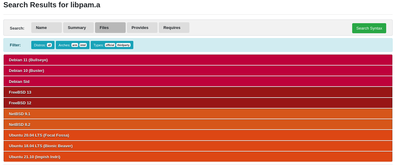 A snapshot of all the distribution and OS that packages `libpam.a`